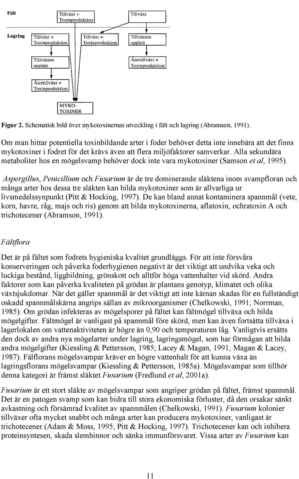 Alla sekundära metaboliter hos en mögelsvamp behöver dock inte vara mykotoxiner (Samson et al, 1995).