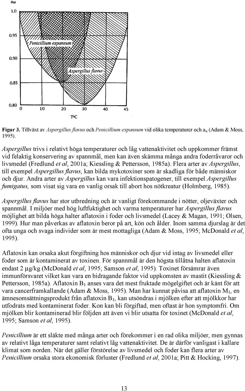 et al, 2001a; Kiessling & Pettersson, 1985a). Flera arter av Aspergillus, till exempel Aspergillus flavus, kan bilda mykotoxiner som är skadliga för både människor och djur.