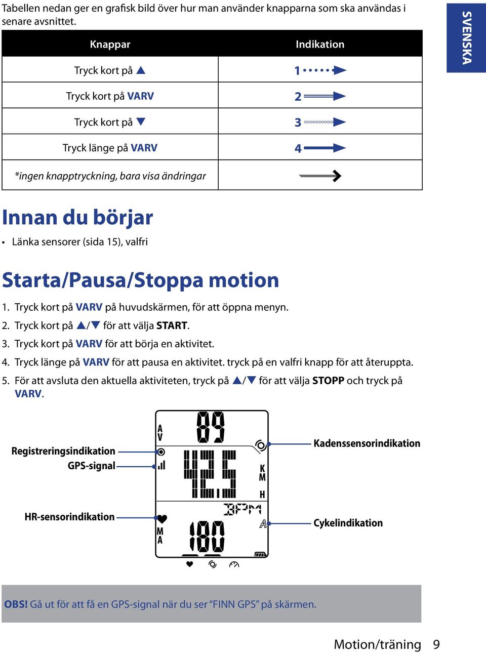 Starta/Pausa/Stoa motion 1. Tryck kort å VARV å huvudskärmen, för att öna menyn.. Tryck kort å / för att välja START. 3. Tryck kort å VARV för att börja en aktivitet. 4.