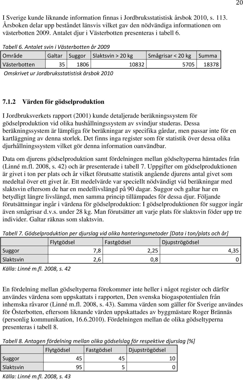 Antalet svin i Västerbotten år 2009 Område Galtar Suggor Slaktsvin > 20 kg Smågrisar < 20 kg Summa Västerbotten 35 18