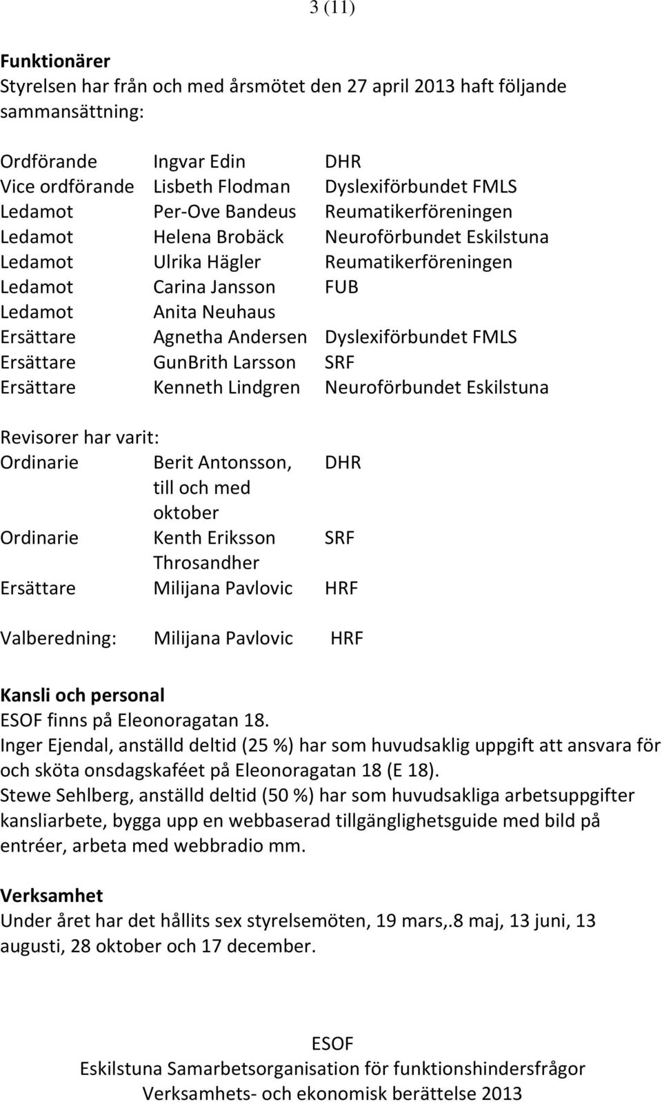 Andersen Dyslexiförbundet FMLS Ersättare GunBrith Larsson SRF Ersättare Kenneth Lindgren Neuroförbundet Eskilstuna Revisorer har varit: Ordinarie Berit Antonsson, DHR till och med oktober Ordinarie