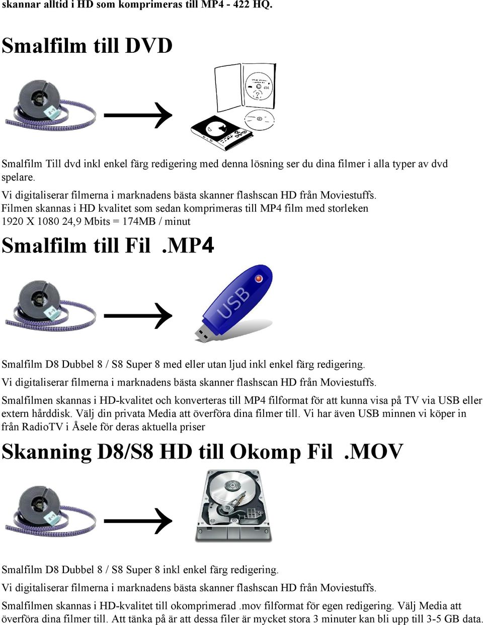 Filmen skannas i HD kvalitet som sedan komprimeras till MP4 film med storleken 1920 X 1080 24,9 Mbits = 174MB / minut Smalfilm till Fil.