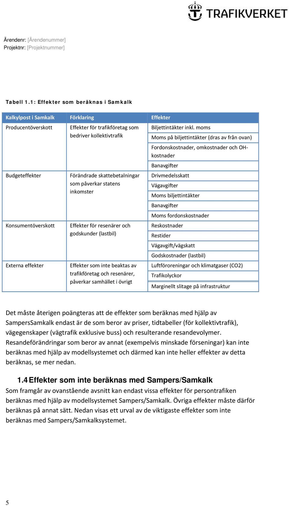 kollektivtrafik Förändrade skattebetalningar som påverkar statens inkomster Effekter för resenärer och godskunder (lastbil) Effekter som inte beaktas av trafikföretag och resenärer, påverkar