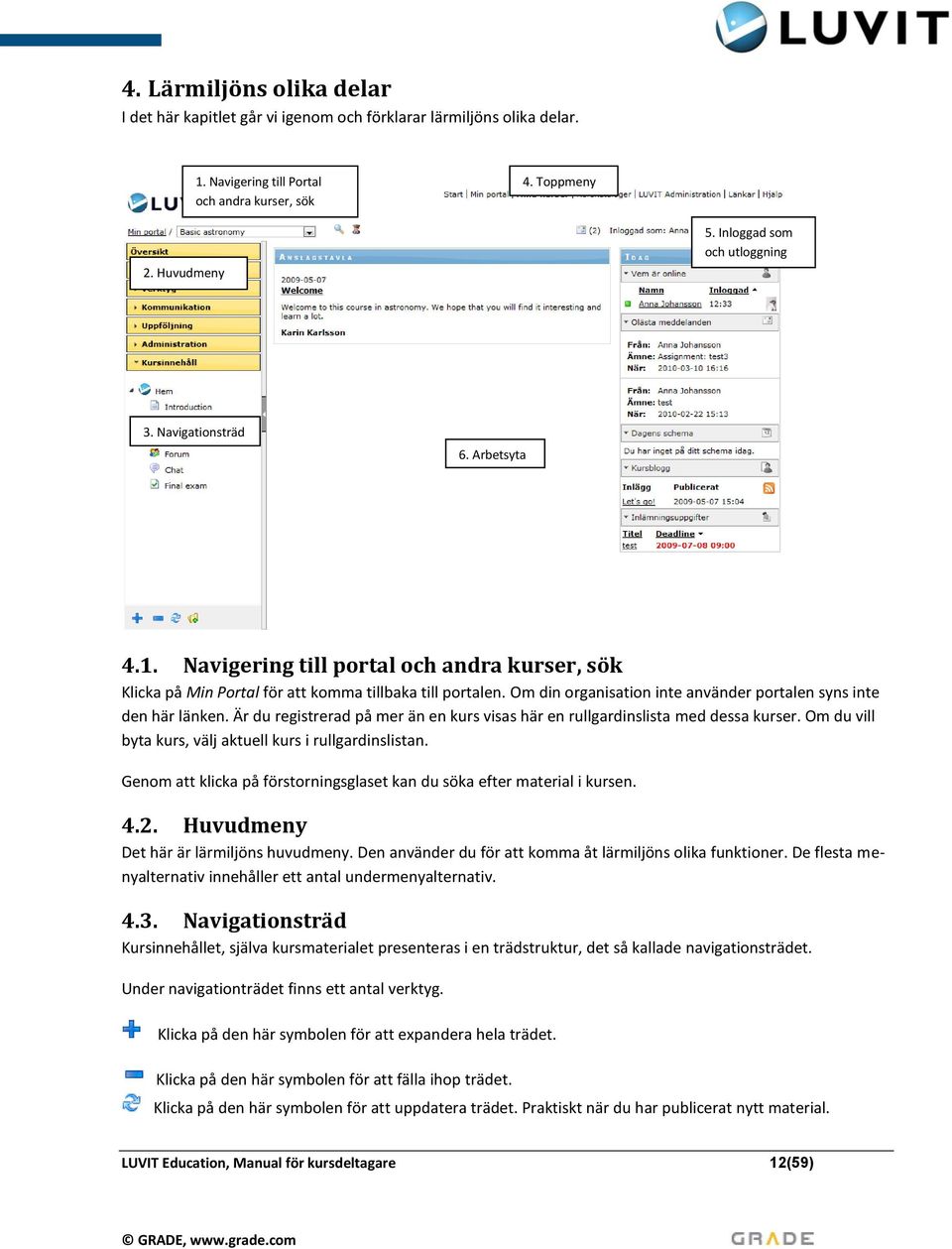 Om din organisation inte använder portalen syns inte den här länken. Är du registrerad på mer än en kurs visas här en rullgardinslista med dessa kurser.