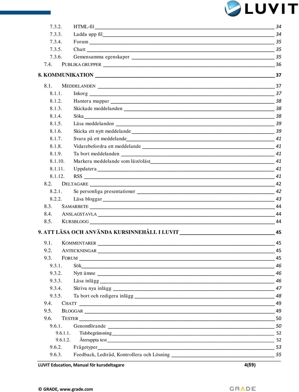 1.10. Markera meddelande som läst/oläst 41 8.1.11. Uppdatera 41 8.1.12. RSS 41 8.2. DELTAGARE 42 8.2.1. Se personliga presentationer 42 8.2.2. Läsa bloggar 43 8.3. SAMARBETE 44 8.4. ANSLAGSTAVLA 44 8.