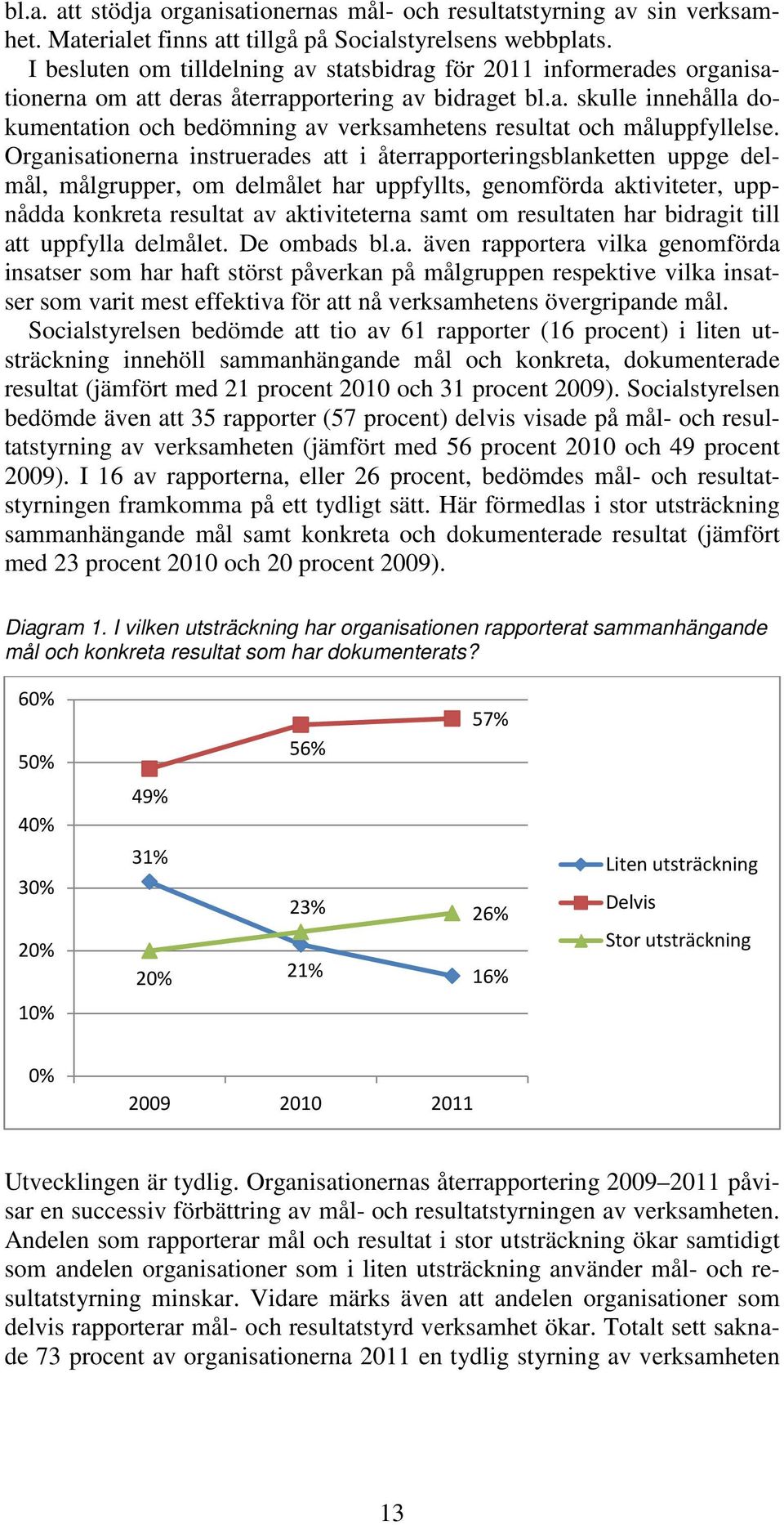 Organisationerna instruerades att i återrapporteringsblanketten uppge delmål, målgrupper, om delmålet har uppfyllts, genomförda aktiviteter, uppnådda konkreta resultat av aktiviteterna samt om