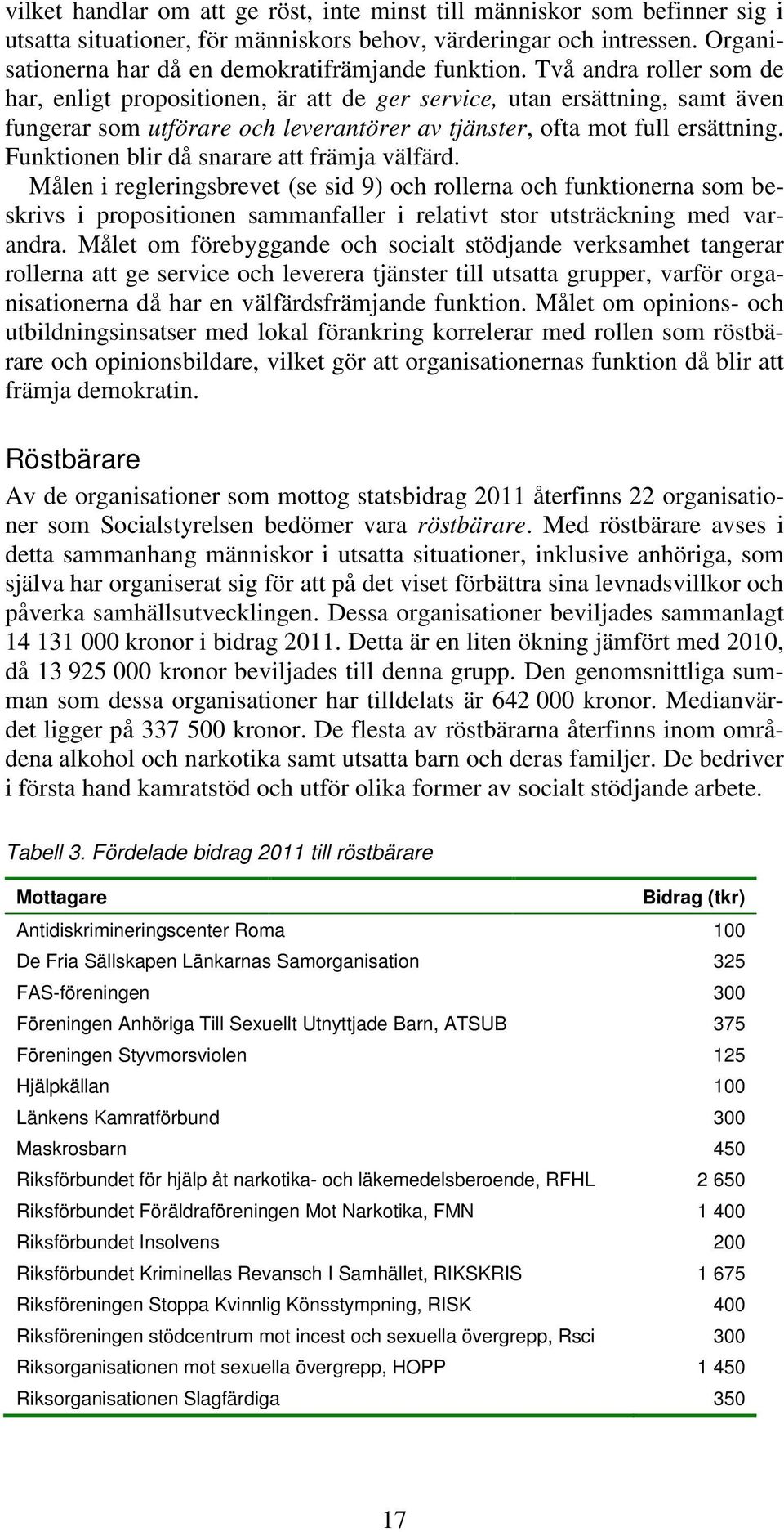 Två andra roller som de har, enligt propositionen, är att de ger service, utan ersättning, samt även fungerar som utförare och leverantörer av tjänster, ofta mot full ersättning.