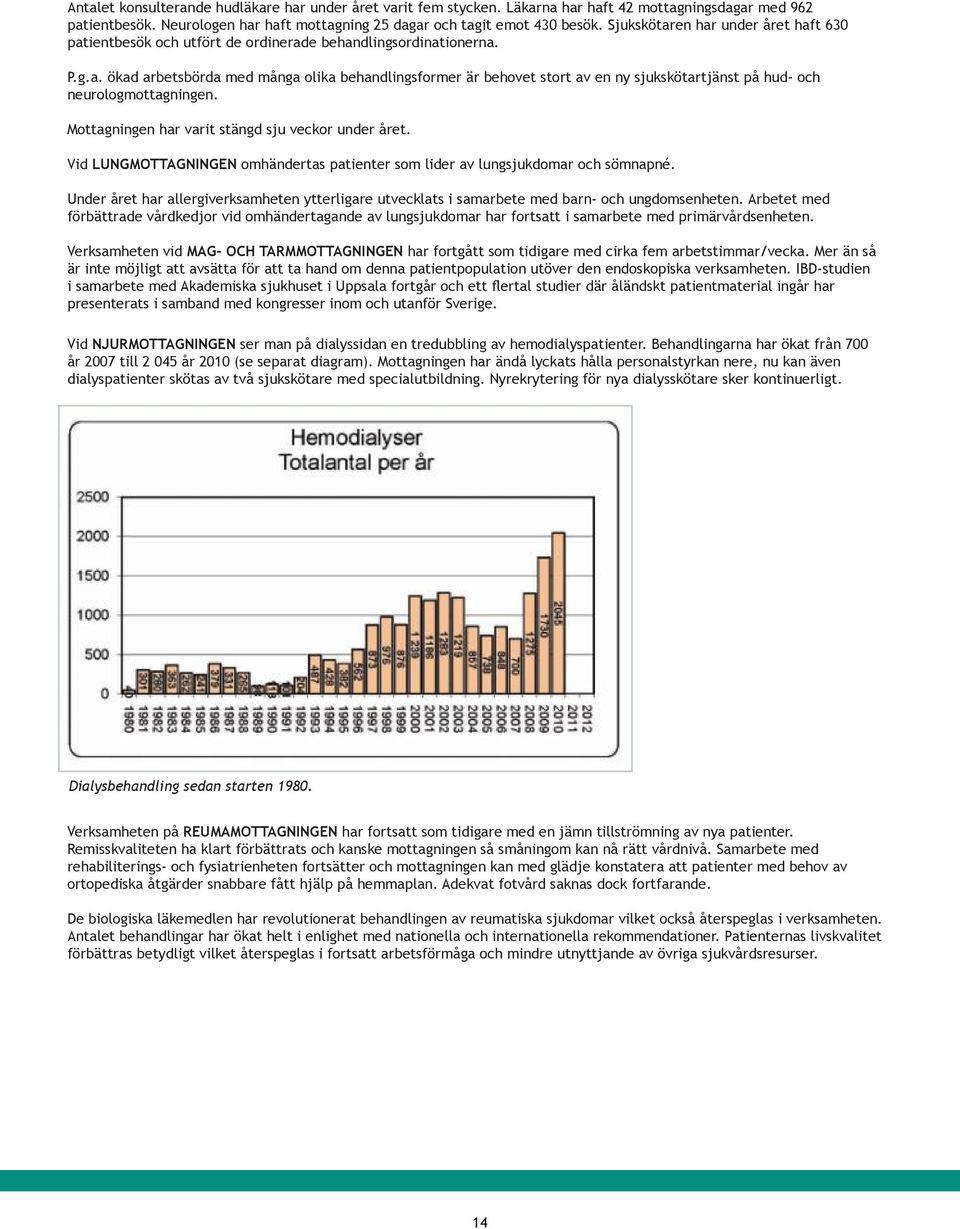 Mottagningen har varit stängd sju veckor under året. Vid LUNGMOTTAGNINGEN omhändertas patienter som lider av lungsjukdomar och sömnapné.
