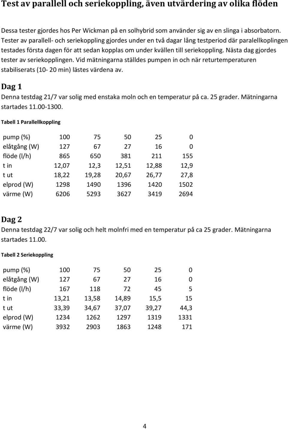Nästa dag gjordes tester av seriekopplingen. Vid mätningarna ställdes pumpen in och när returtemperaturen stabiliserats (10-20 min) lästes värdena av.