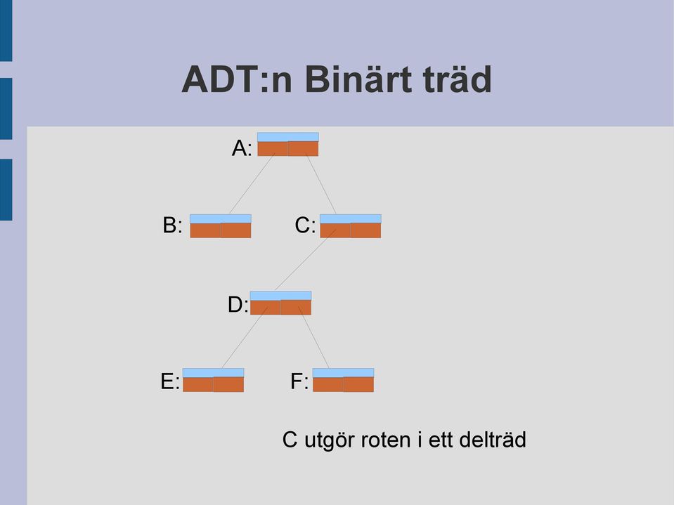 D: E: F: C