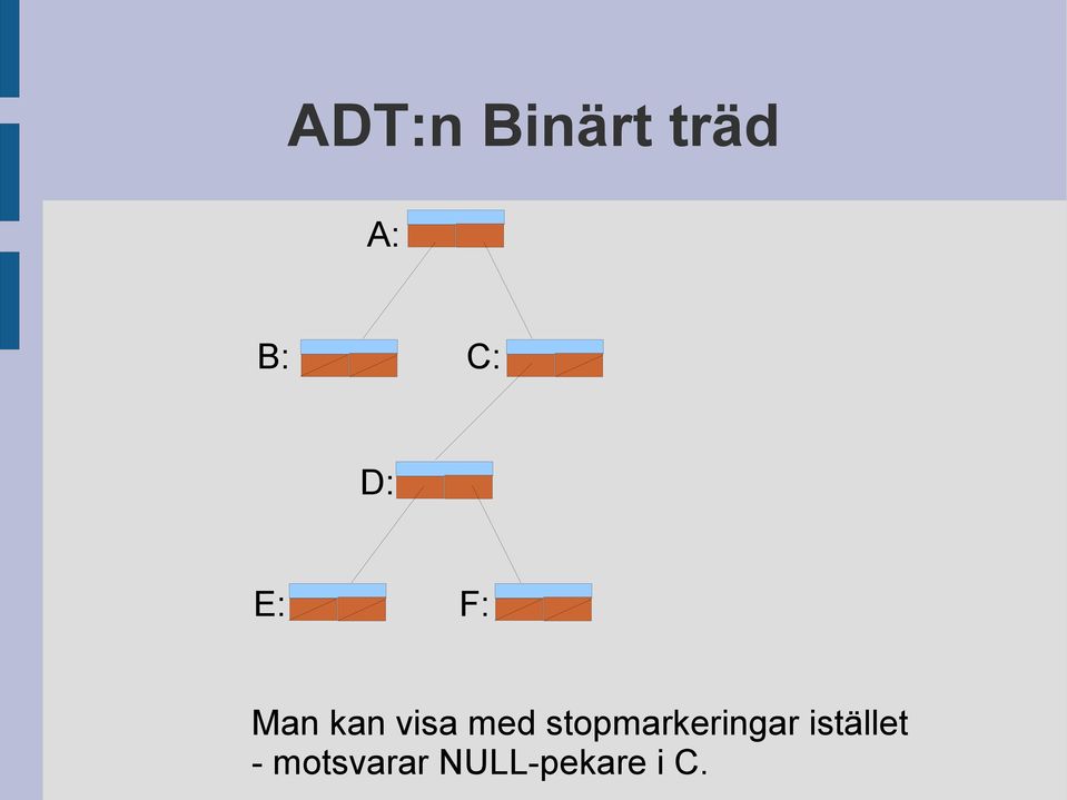 stopmarkeringar istället -