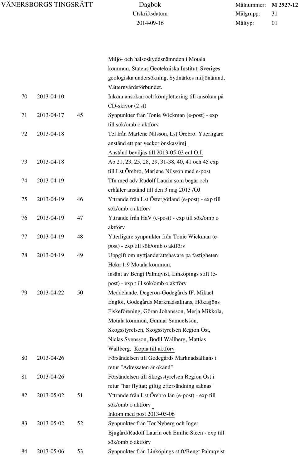 Örebro. Ytterligare anstånd ett par veckor önskas/imj Anstånd beviljas till 2013-05-03 enl O.J.