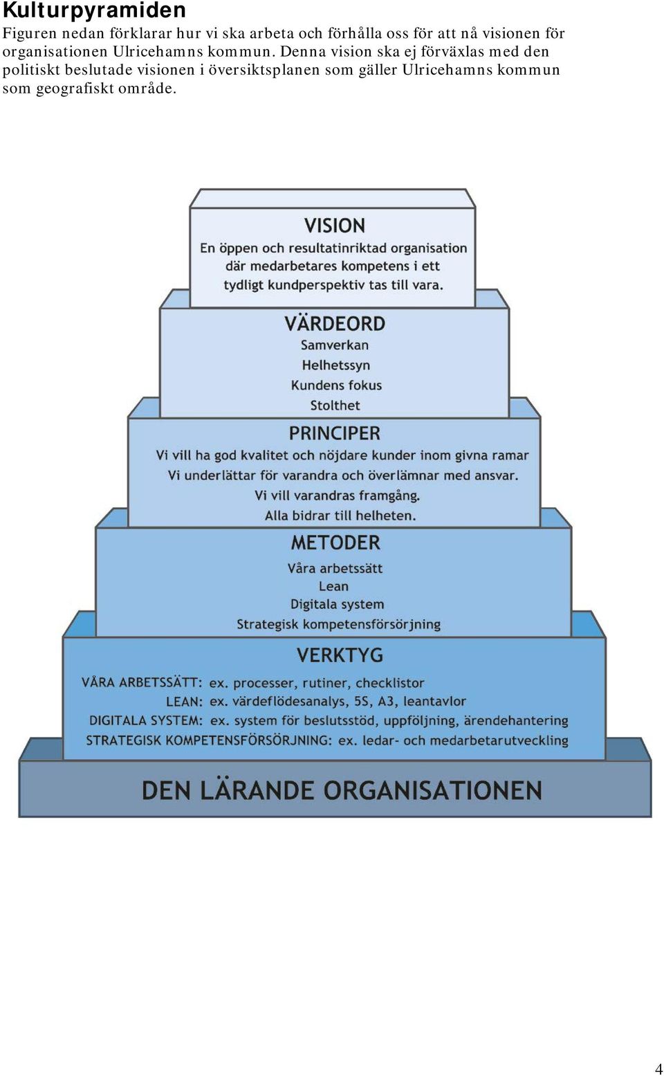 kommun.