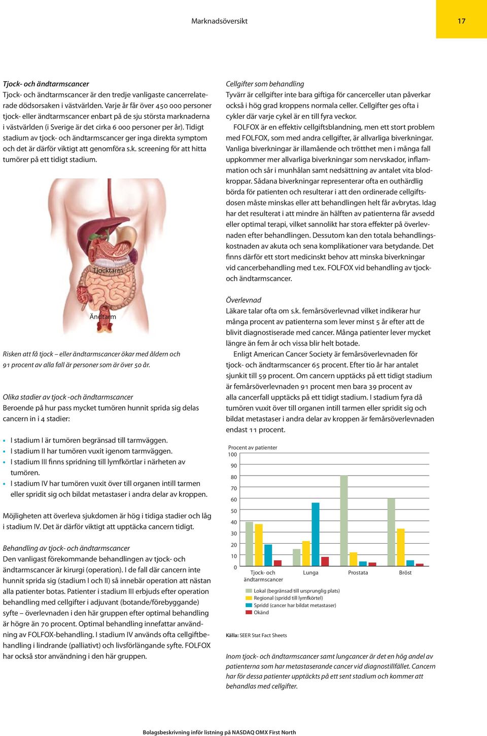 Tidigt stadium av tjock- och ändtarmscancer ger inga direkta symptom och det är därför viktigt att genomföra s.k. screening för att hitta tumörer på ett tidigt stadium.