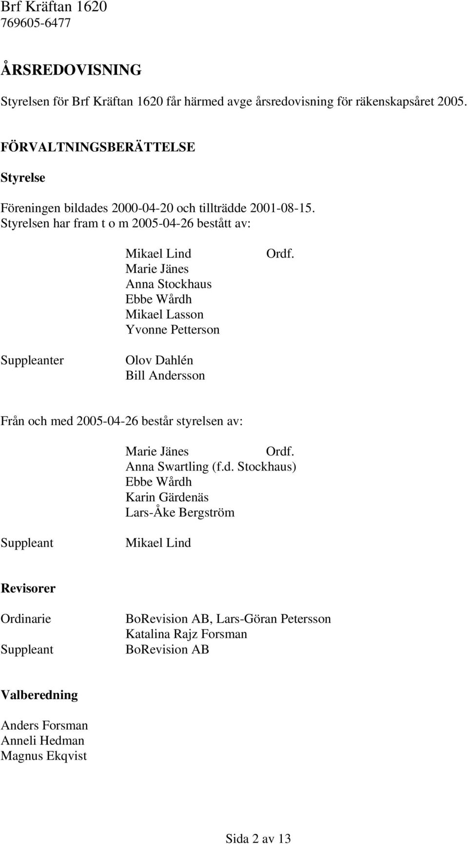 Styrelsen har fram t o m 2005-04-26 bestått av: Mikael Lind Marie Jänes Anna Stockhaus Ebbe Wårdh Mikael Lasson Yvonne Petterson Ordf.