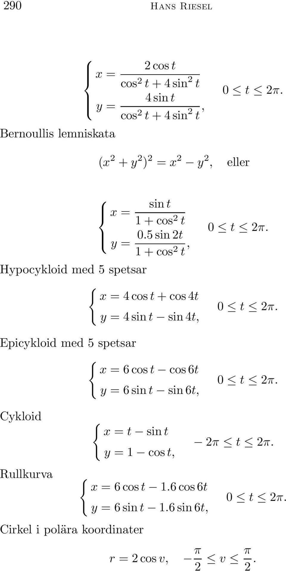 5 sin t 1 + cos t, y = 4 sin t sin 4t, Epicykloid med 5 spetsar x = 6 cos t cos 6t y = 6 sin t sin 6t,
