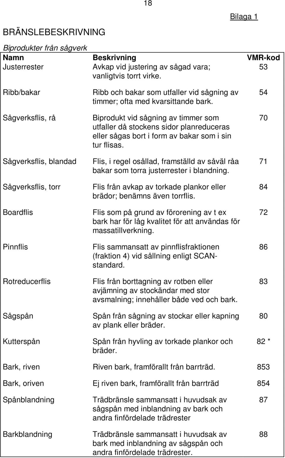 bark. Biprodukt vid sågning av timmer som utfaller då stockens sidor planreduceras eller sågas bort i form av bakar som i sin tur flisas.