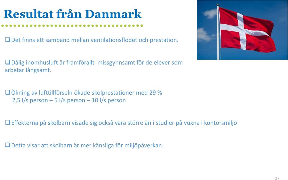 Ökning av lufttillförseln ökade skolprestationer med 29 % 2,5 l/s person 5 l/s person 10 l/s person