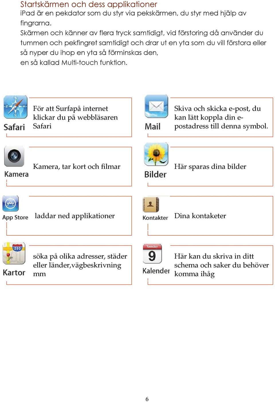 så förminskas den, en så kallad Multi-touch funktion.