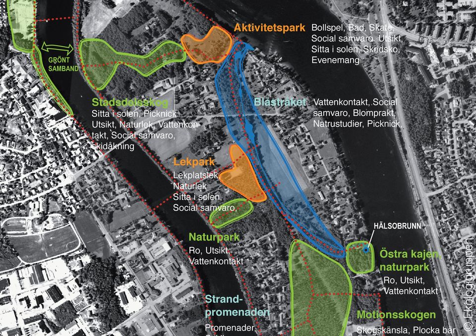 Natrustudier, Picknick, Sitta i solen, Picknick Utsikt, Naturlek, Vattenkontakt, Social samvaro, skidåkning Lekpark Lekplatslek,