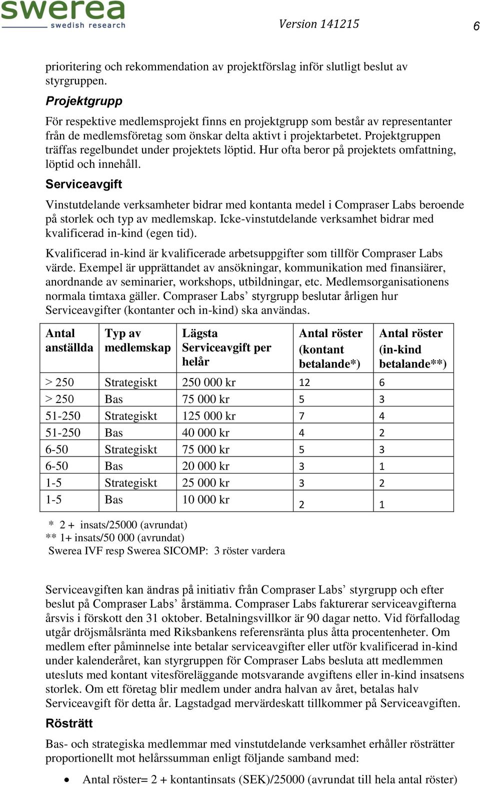 Projektgruppen träffas regelbundet under projektets löptid. Hur ofta beror på projektets omfattning, löptid och innehåll.