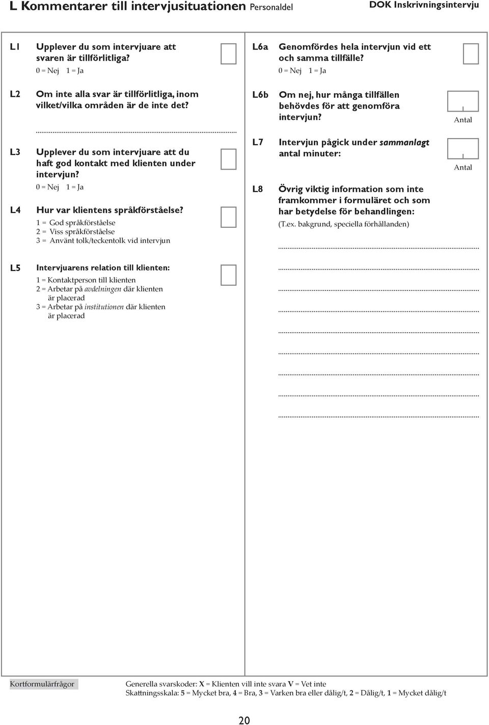 Antal L3 L4 Upplever du som intervjuare att du haft god kontakt med klienten under intervjun? Hur var klientens språkförståelse?