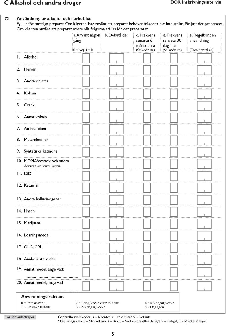 Frekvens senaste 30 dagarna (Se kodruta) e. Regelbunden användning (Totalt antal år) Alkohol Heroin Andra opiater Kokain Crack 6. Annat kokain 7. 8. Amfetaminer Metamfetamin 9.