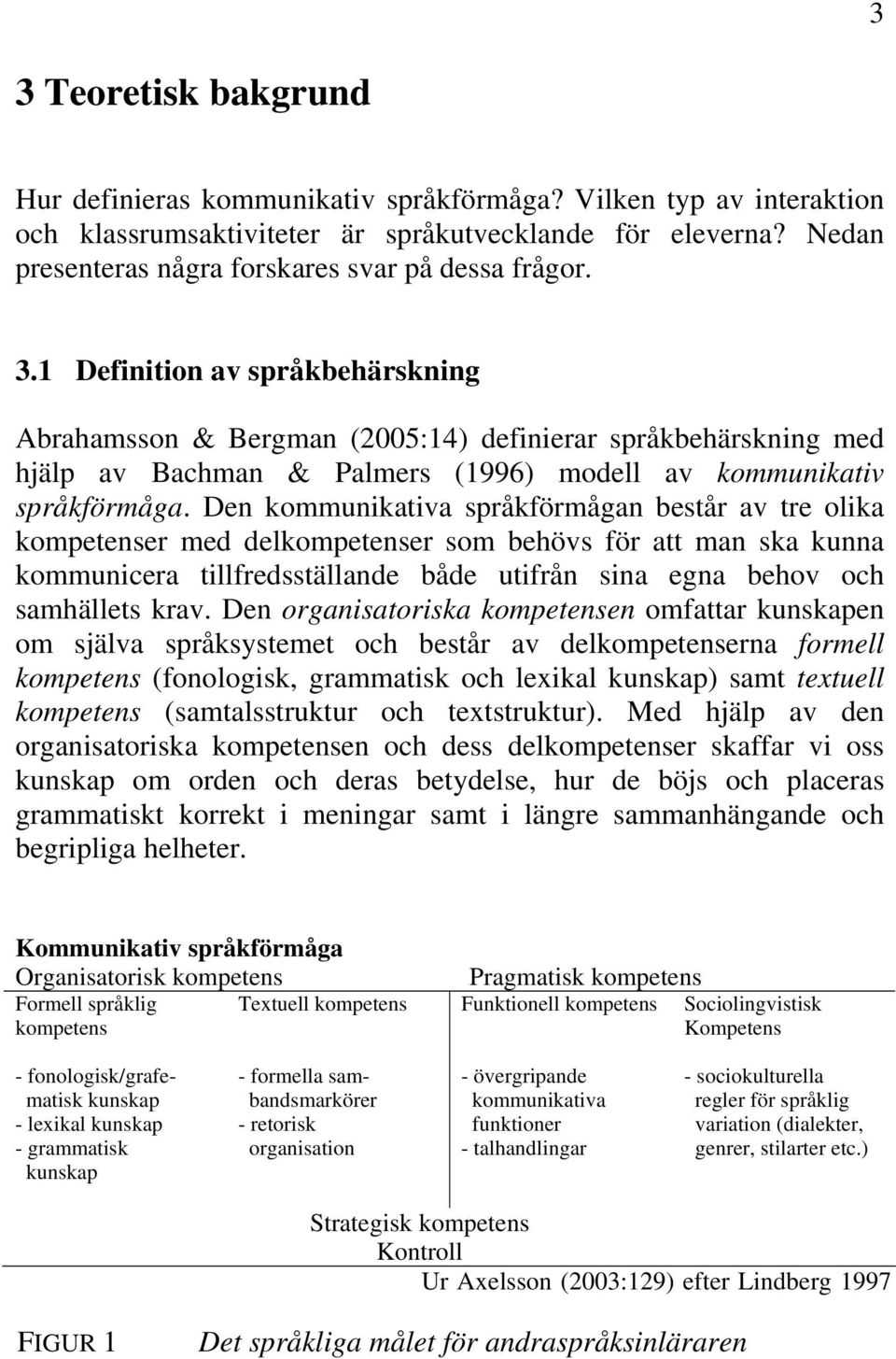 1 Definition av språkbehärskning Abrahamsson & Bergman (2005:14) definierar språkbehärskning med hjälp av Bachman & Palmers (1996) modell av kommunikativ språkförmåga.