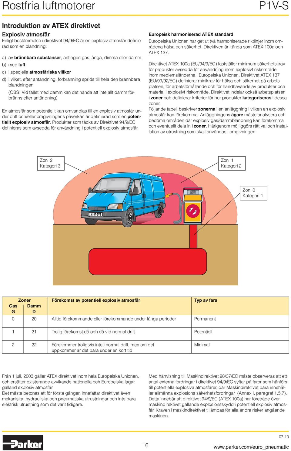 Vid fallet med damm kan det hända att inte allt damm förbränns efter antändning) En atmosfär som potentiellt kan omvandlas till en explosiv atmosfär under drift och/eller omgivningens påverkan är