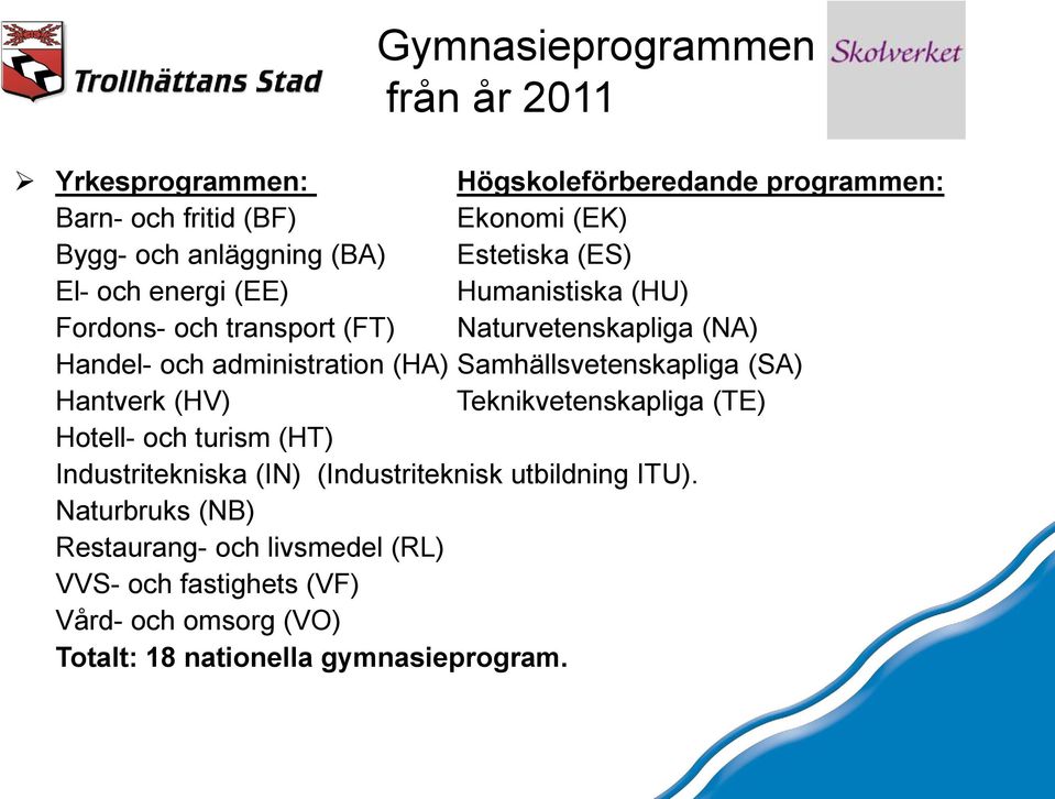 (HA) Samhällsvetenskapliga (SA) Hantverk (HV) Teknikvetenskapliga (TE) Hotell- och turism (HT) Industritekniska (IN) (Industriteknisk