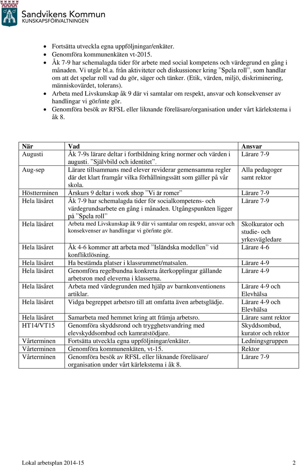 Genomföra besök av RFSL eller liknande föreläsare/organisation under vårt kärlekstema i åk 8. Augusti Åk 7-9s lärare deltar i fortbildning kring normer och värden i Lärare 7-9 augusti.