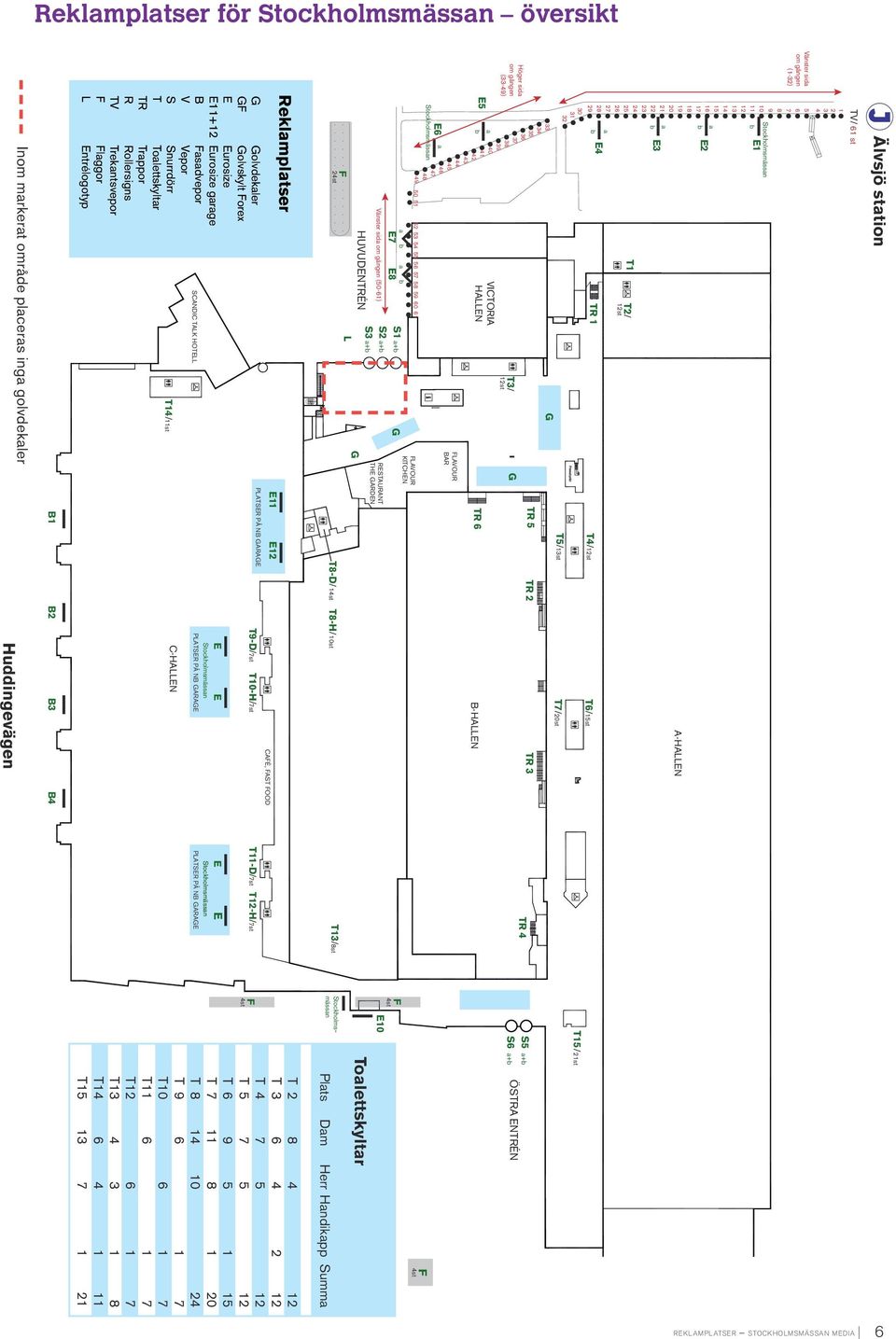 T /2st /st T T /3st /20st TR 2 T8-D/ T8-H/ st 0st B-HALLEN A-HALLEN TR 3 TR T3 Reklamplatser G Golvdekaler GF Golvskylt Forex E Eurosize E+2 Eurosize garage B Fasadvepor V Vepor S Snurrdörr T