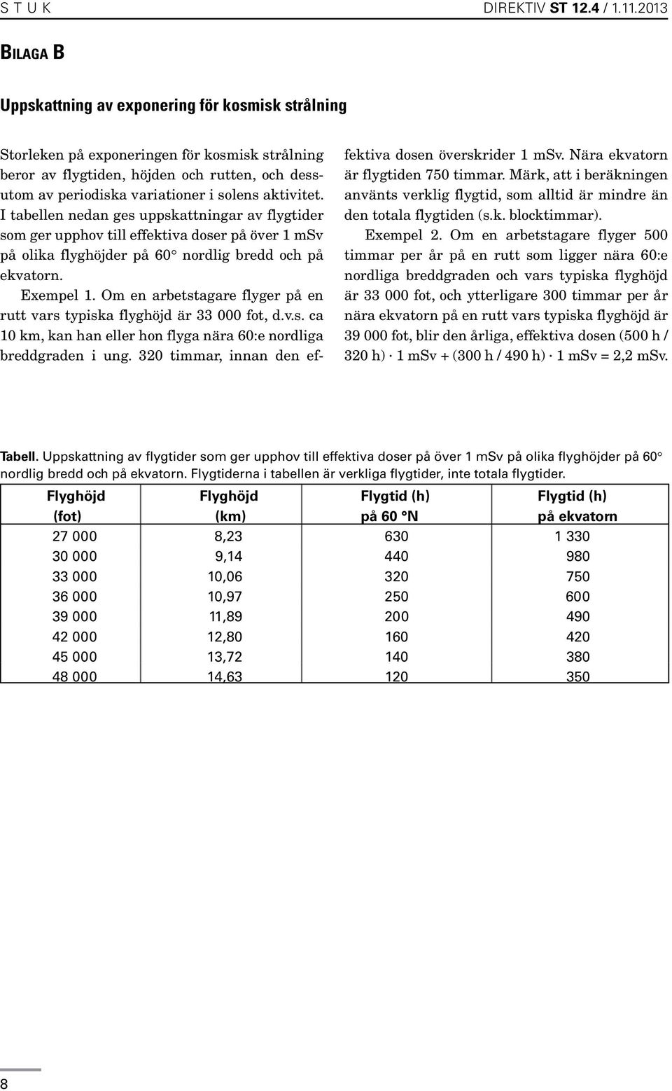 aktivitet. I tabellen nedan ges uppskattningar av flygtider som ger upphov till effektiva doser på över 1 msv på olika flyghöjder på 60 nordlig bredd och på ekvatorn. Exempel 1.