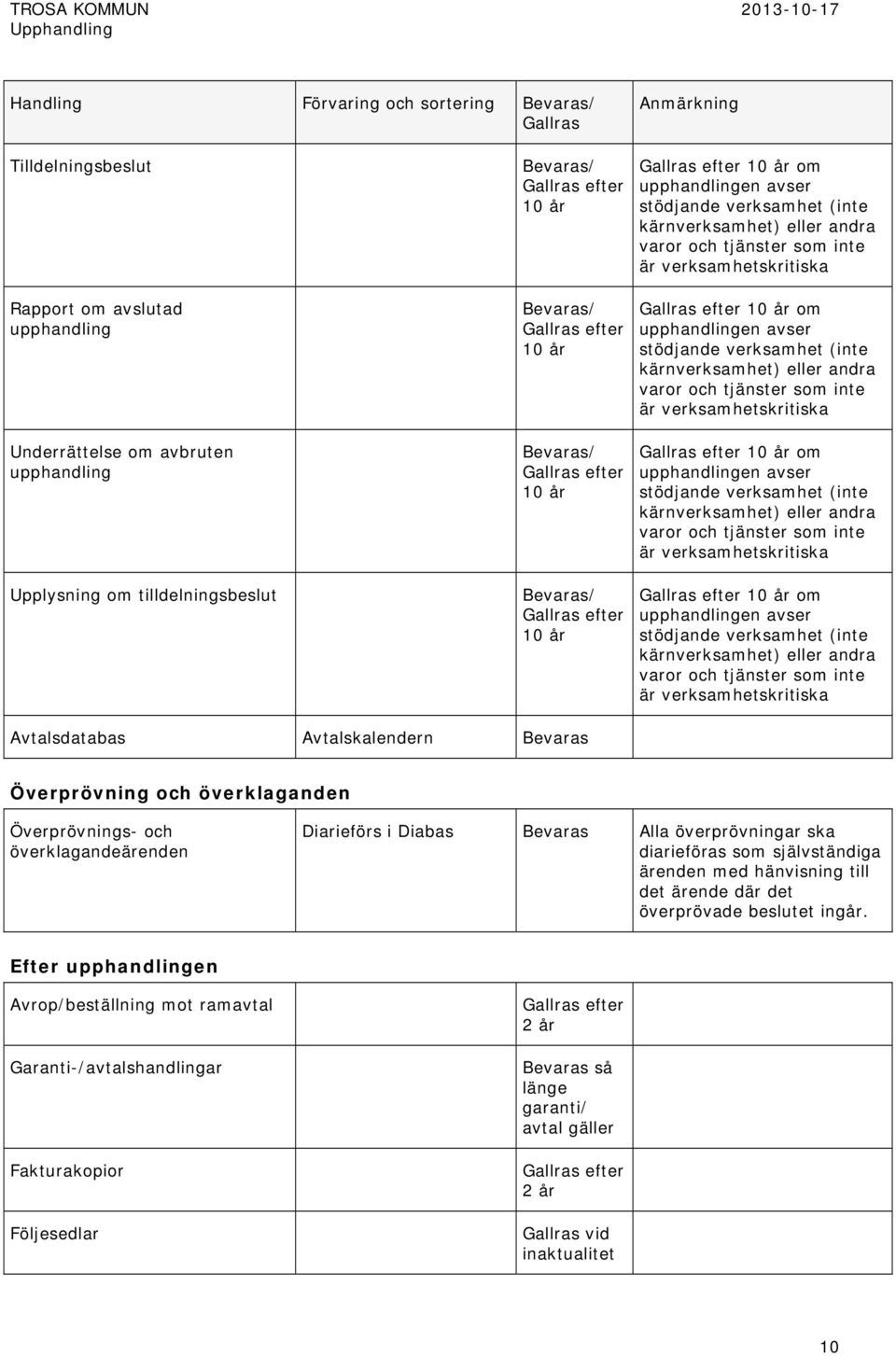 överklagandeärenden Alla överprövningar ska diarieföras som självständiga ärenden med hänvisning till det ärende där det överprövade