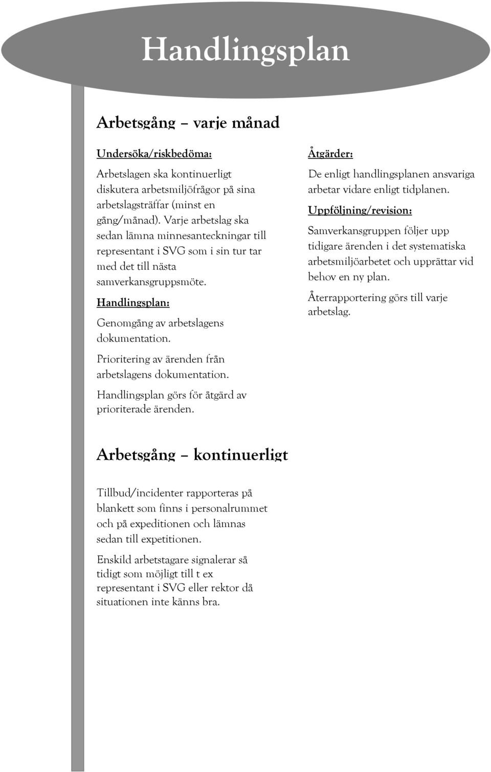 Prioritering av ärenden från arbetslagens dokumentation. Handlingsplan görs för åtgärd av prioriterade ärenden.