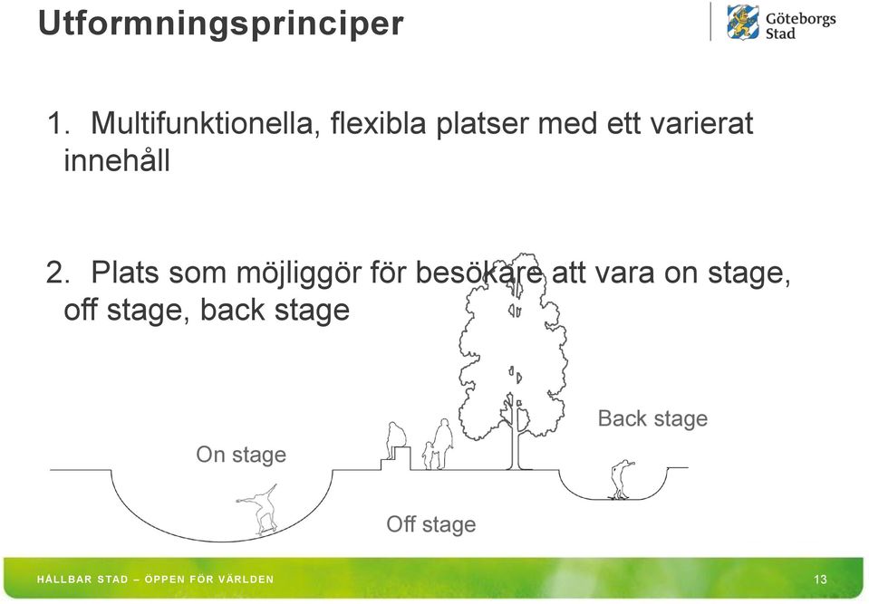 innehåll 2.