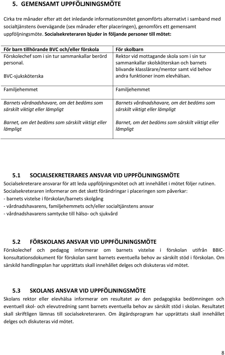 BVC-sjuksköterska Familjehemmet Barnets vårdnadshavare, om det bedöms som särskilt viktigt eller lämpligt Barnet, om det bedöms som särskilt viktigt eller lämpligt För skolbarn Rektor vid mottagande