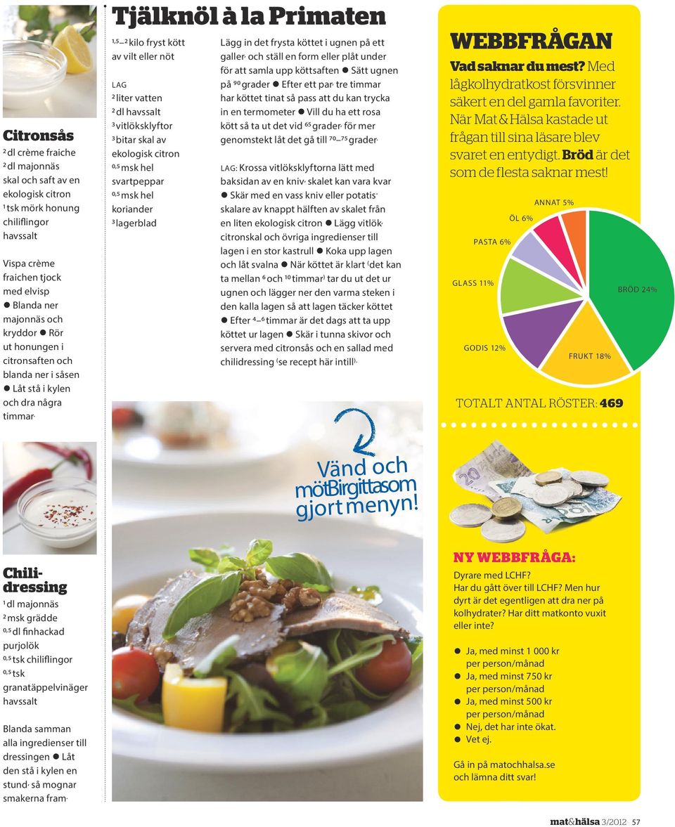 Tjälknöl à la Primaten 1,5 2 kilo fryst kött av vilt eller nöt LAG 2 liter vatten 2 dl havssalt 3 vitlöksklyftor 3 bitar skal av ekologisk citron 0,5 msk hel svartpeppar 0,5 msk hel koriander 3
