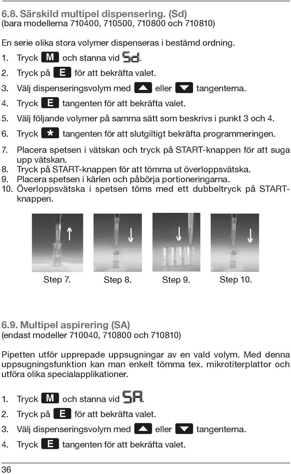 Tryck tangenten för att slutgiltigt bekräfta programmeringen. 7. Placera spetsen i vätskan och tryck på START-knappen för att suga upp vätskan. 8.