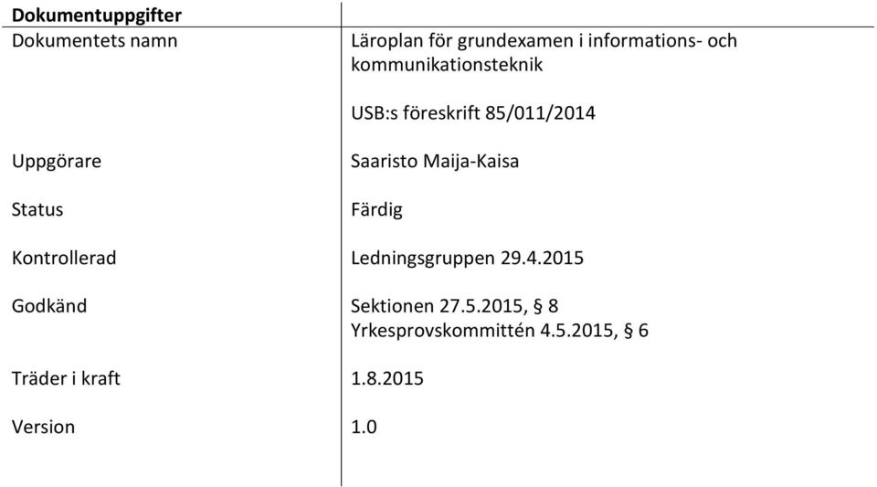 Saaristo Maija-Kaisa Färdig Kontrollerad Ledningsgruppen 29.4.