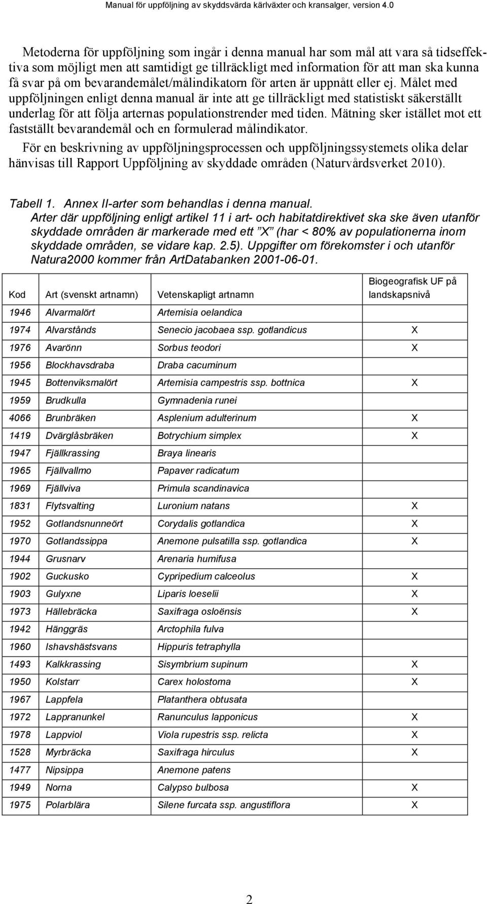 Målet med uppföljningen enligt denna manual är inte att ge tillräckligt med statistiskt säkerställt underlag för att följa arternas populationstrender med tiden.