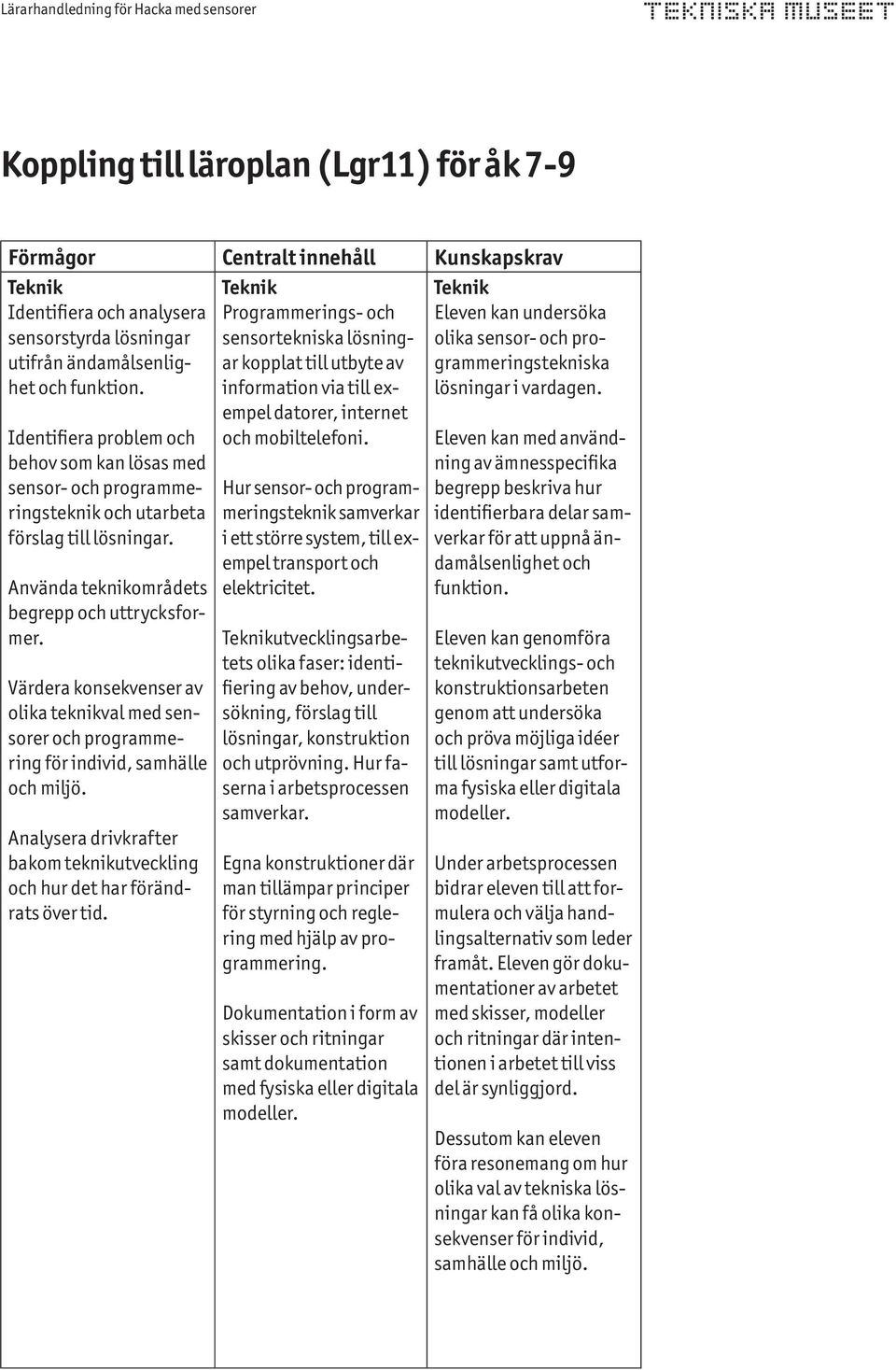 Värdera konsekvenser av olika teknikval med sensorer och programmering för individ, samhälle och miljö. Analysera drivkrafter bakom teknikutveckling och hur det har förändrats över tid.