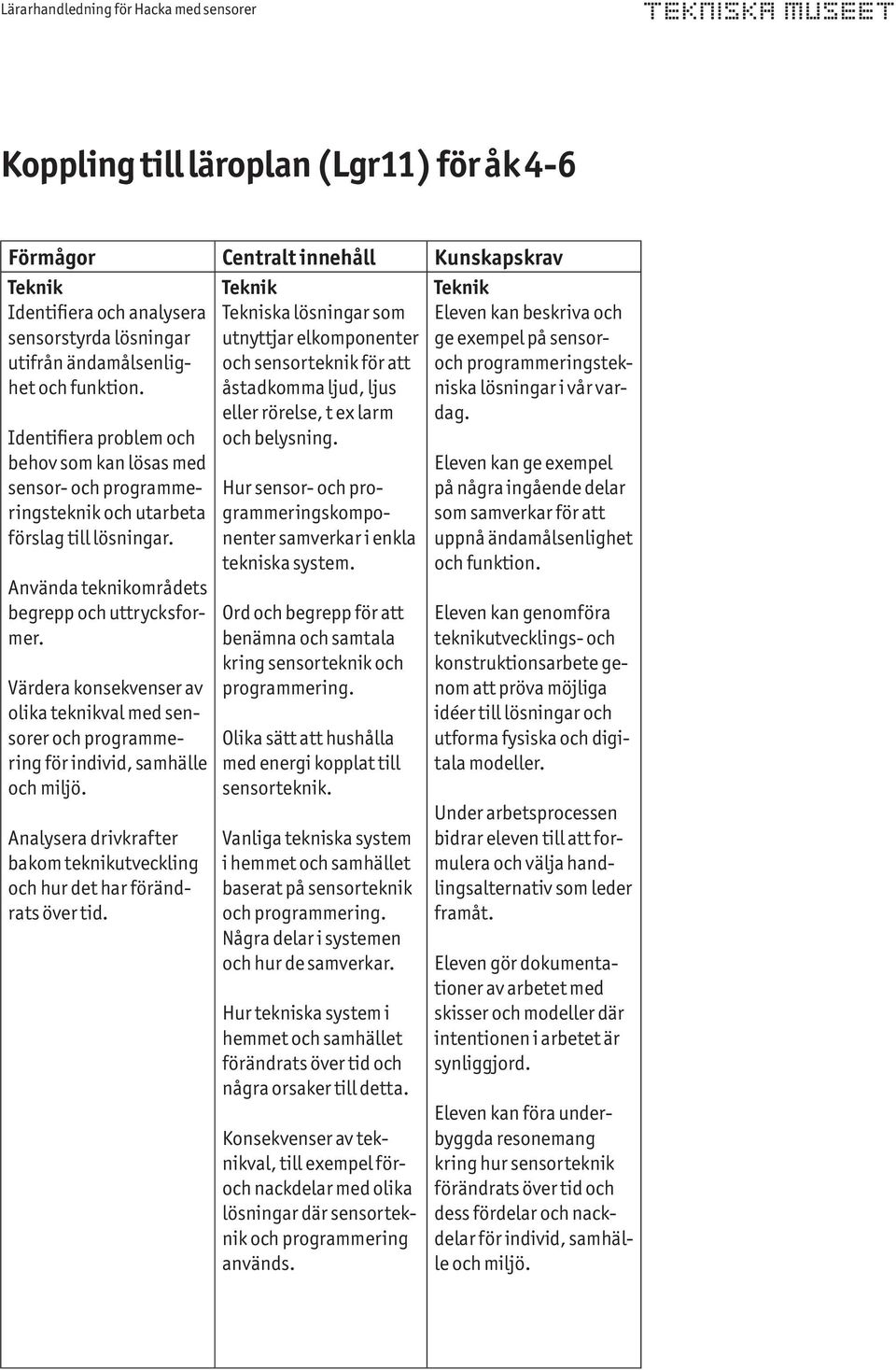 Värdera konsekvenser av olika teknikval med sensorer och programmering för individ, samhälle och miljö. Analysera drivkrafter bakom teknikutveckling och hur det har förändrats över tid.