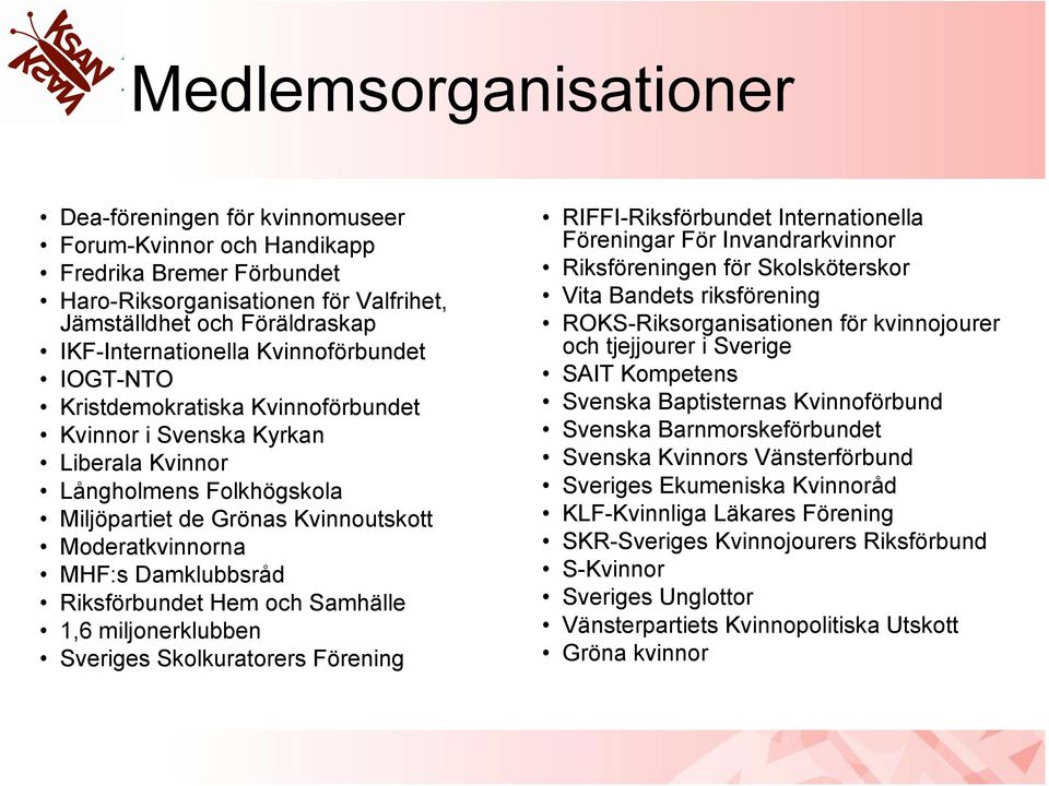 Riksförbundet Hem och Samhälle 1,6 miljonerklubben Sveriges Skolkuratorers Förening RIFFI-Riksförbundet Internationella Föreningar För Invandrarkvinnor Riksföreningen för Skolsköterskor Vita Bandets