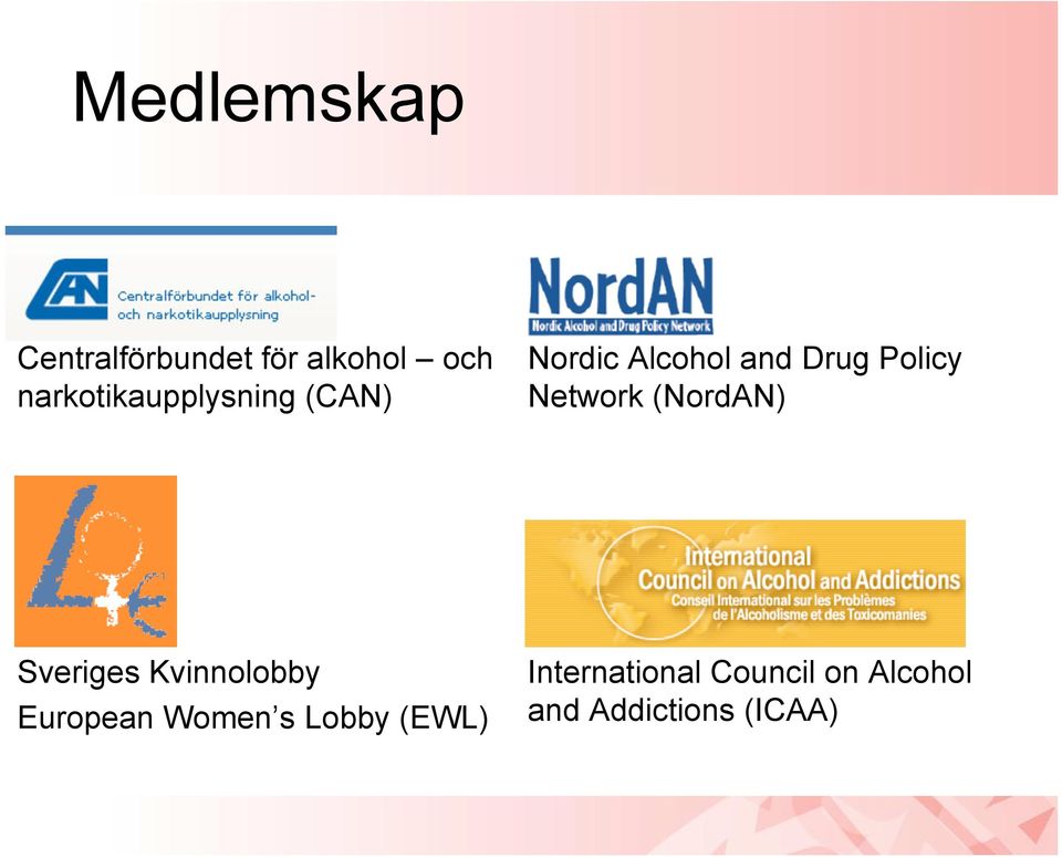 Policy Network (NordAN) Sveriges Kvinnolobby European