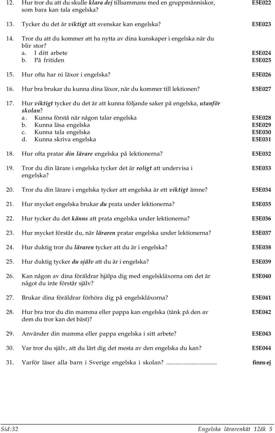 Hur bra brukar du kunna dina läxor, när du kommer till lektionen? E5E027 17. Hur viktigt tycker du det är att kunna följande saker på engelska, utanför skolan? a. Kunna förstå när någon talar engelska E5E028 b.