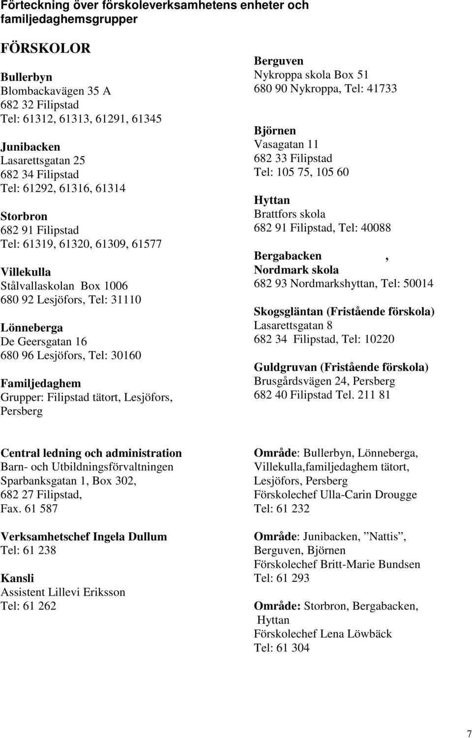 Lesjöfors, Tel: 30160 Familjedaghem Grupper: Filipstad tätort, Lesjöfors, Persberg Berguven Nykroppa skola Box 51 680 90 Nykroppa, Tel: 41733 Björnen Vasagatan 11 682 33 Filipstad Tel: 105 75, 105 60