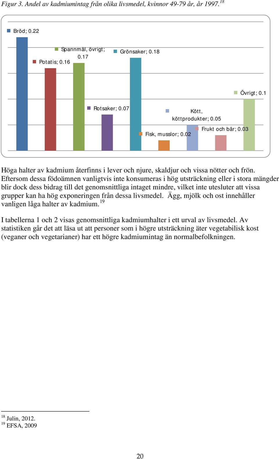 Eftersom dessa födoämnen vanligtvis inte konsumeras i hög utsträckning eller i stora mängder blir dock dess bidrag till det genomsnittliga intaget mindre, vilket inte utesluter att vissa grupper kan