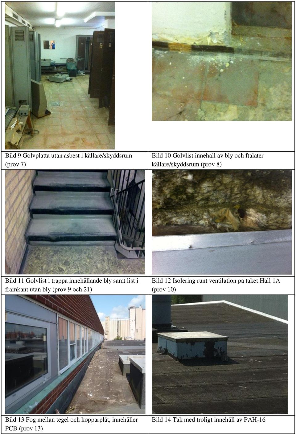 framkant utan bly (prov 9 och 21) Bild 12 Isolering runt ventilation på taket Hall 1A (prov 10)