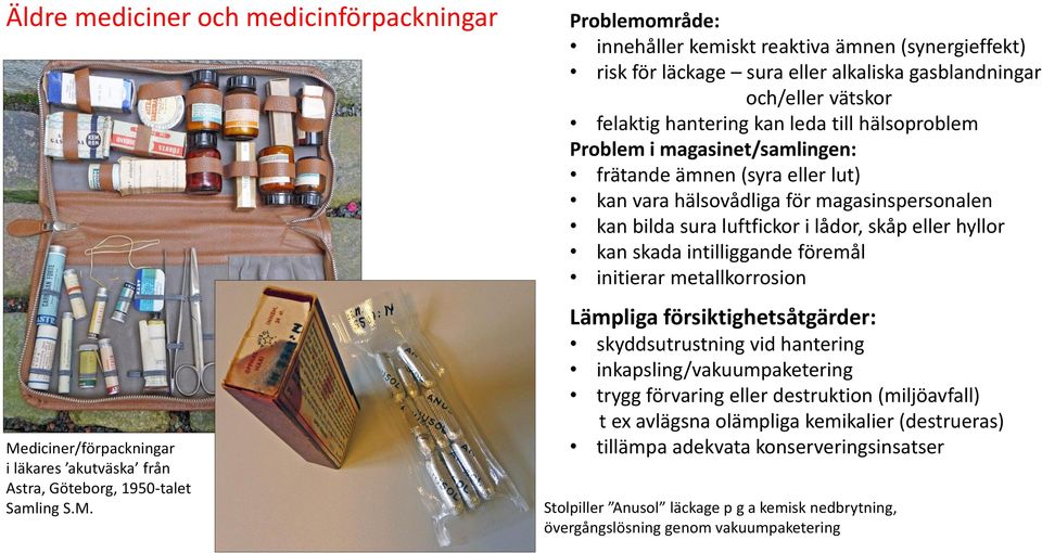 luftfickor i lådor, skåp eller hyllor kan skada intilliggande föremål initierar metallkorrosion inkapsling/vakuumpaketering trygg förvaring eller destruktion